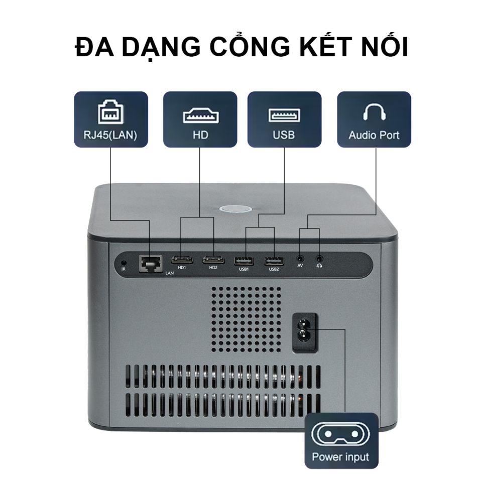 Máy chiếu HQsing PJ116
